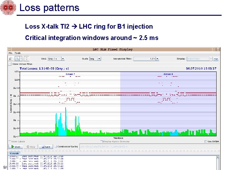 Loss patterns Loss X-talk TI 2 LHC ring for B 1 injection Critical integration