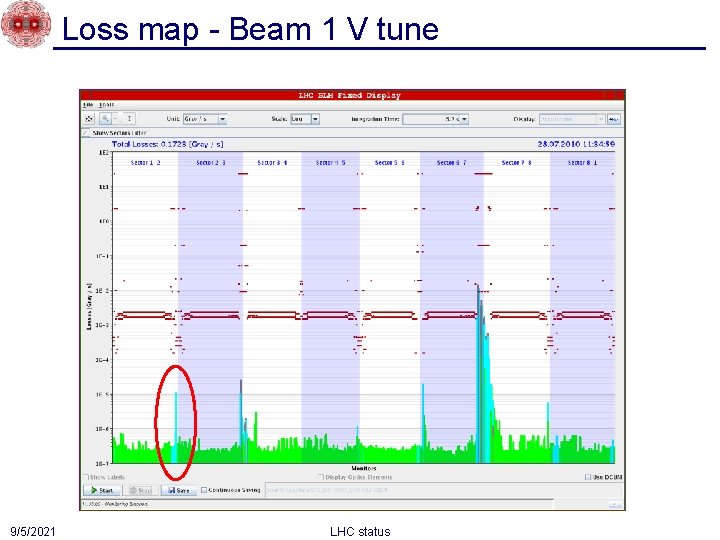 Loss map - Beam 1 V tune 9/5/2021 LHC status 