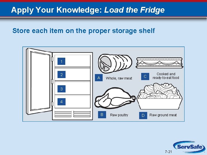 Apply Your Knowledge: Load the Fridge Store each item on the proper storage shelf