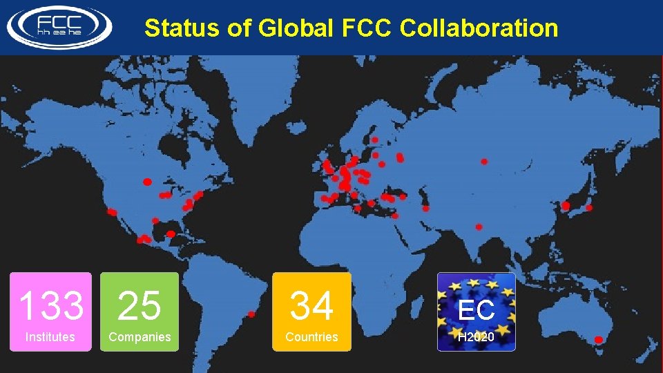 Status of Global FCC Collaboration 133 25 Institutes Companies Future Circular Collider Study Michael