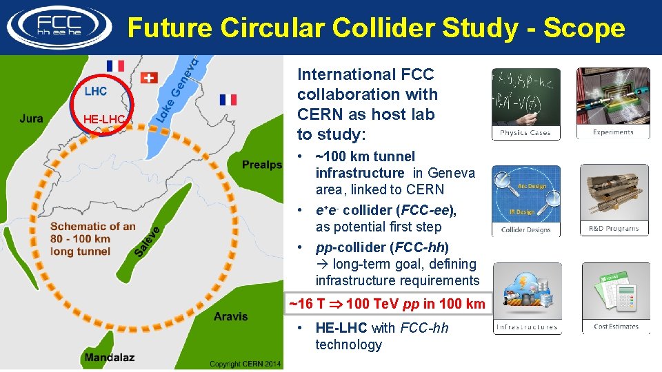 Future Circular Collider Study - Scope HE-LHC International FCC collaboration with CERN as host