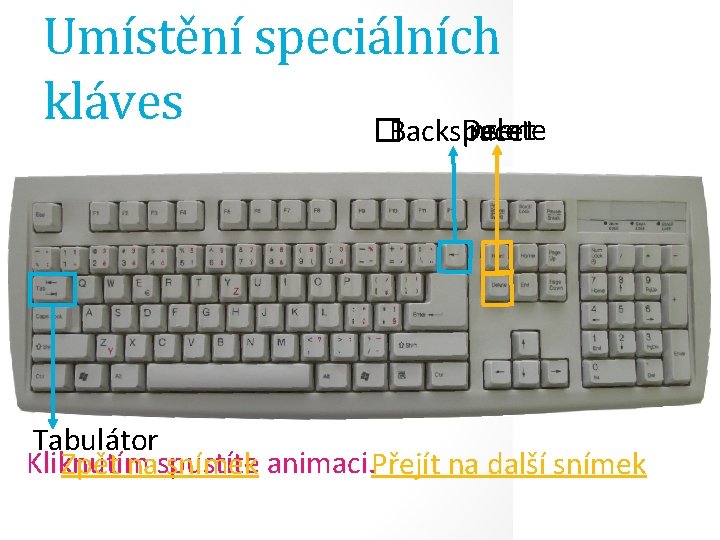 Umístění speciálních kláves Insert Delete �Backspace Tabulátor Kliknutím Zpět naspustíte snímek animaci. Přejít na