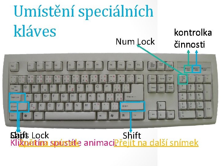 Umístění speciálních kláves Num Lock kontrolka činnosti Caps Shift Lock Shift Zpět na spustíte
