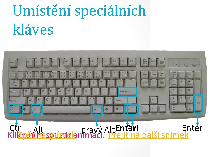 Umístění speciálních kláves Enter Ctrl Alt Ctrl pravý Alt Enter Kliknutím Zpět naspustit snímekanimaci.