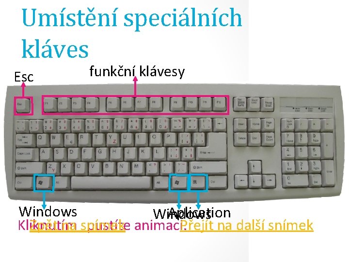 Umístění speciálních kláves Esc funkční klávesy Windows Aplication Windows Kliknutím Zpět na snímek spustíte