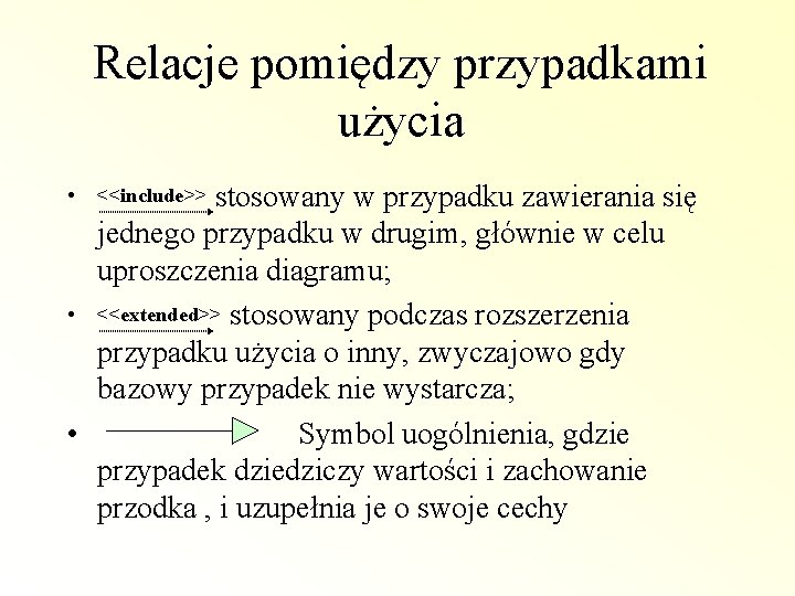 Relacje pomiędzy przypadkami użycia stosowany w przypadku zawierania się jednego przypadku w drugim, głównie