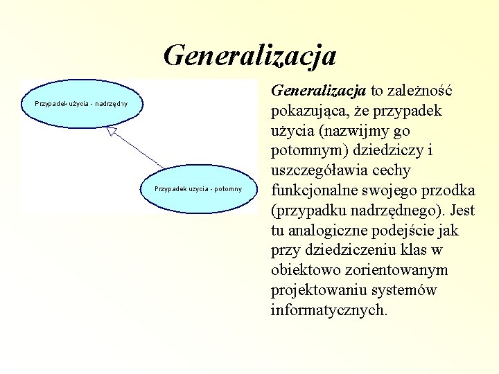 Generalizacja to zależność pokazująca, że przypadek użycia (nazwijmy go potomnym) dziedziczy i uszczegóławia cechy