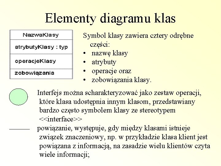 Elementy diagramu klas Symbol klasy zawiera cztery odrębne części: • nazwę klasy • atrybuty