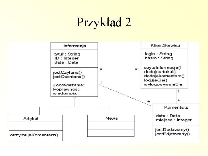 Przykład 2 