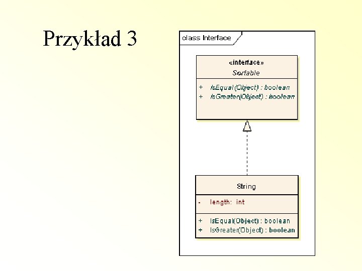 Przykład 3 