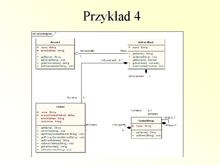 Przykład 4 