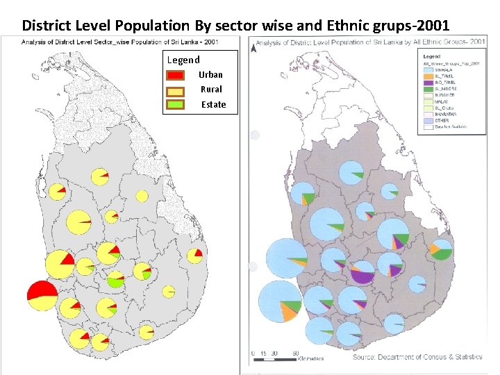 District Level Population By sector wise and Ethnic grups-2001 Legend Urban Rural Estate 