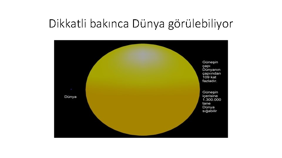 Dikkatli bakınca Dünya görülebiliyor 