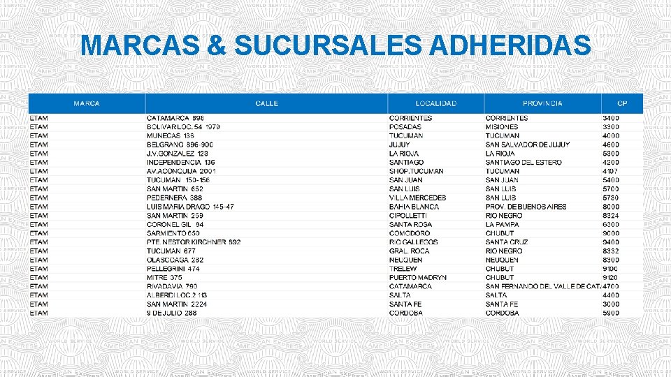 MARCAS & SUCURSALES ADHERIDAS 