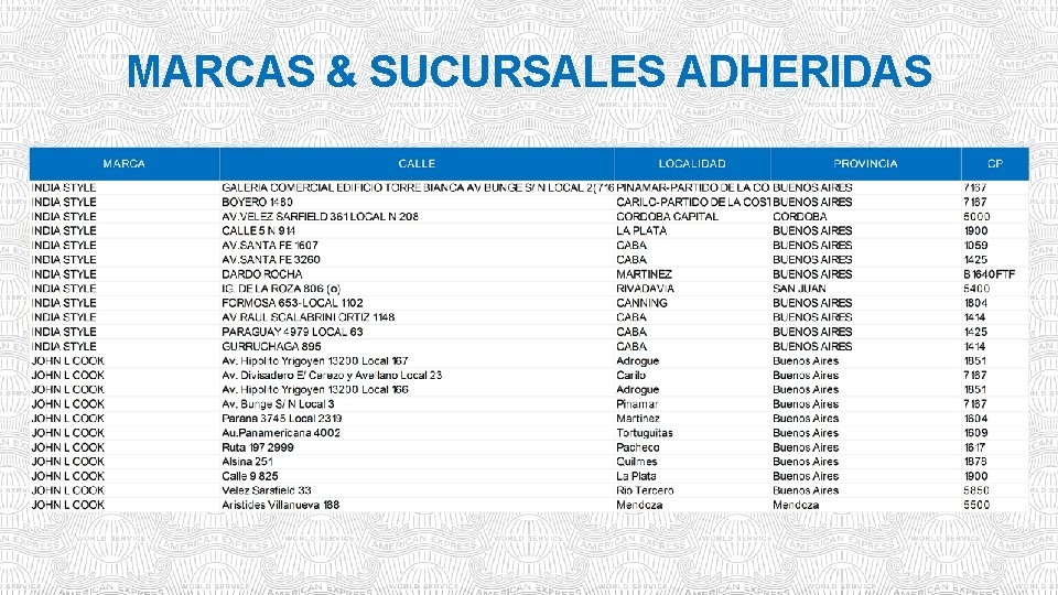 MARCAS & SUCURSALES ADHERIDAS 