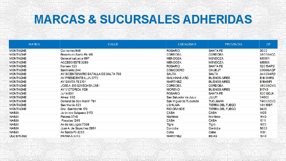 MARCAS & SUCURSALES ADHERIDAS 