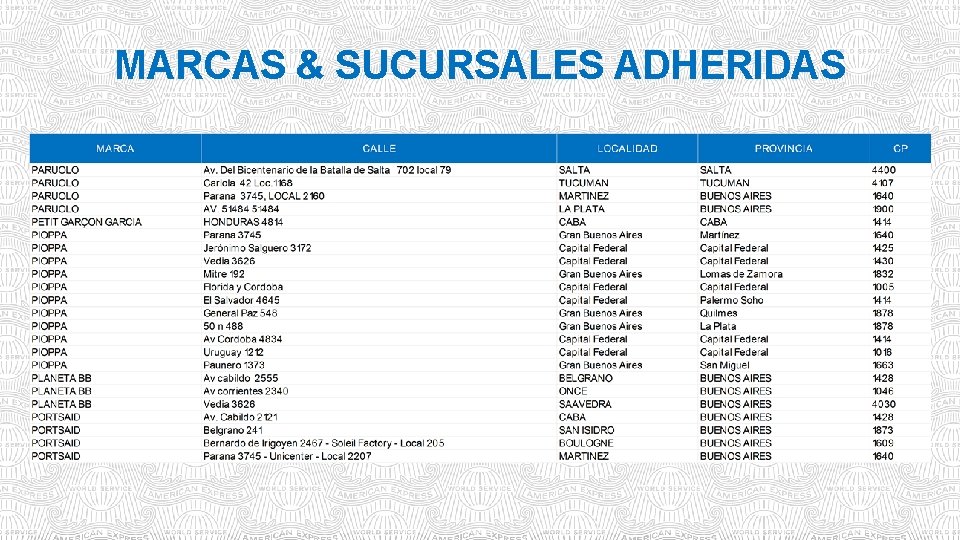 MARCAS & SUCURSALES ADHERIDAS 