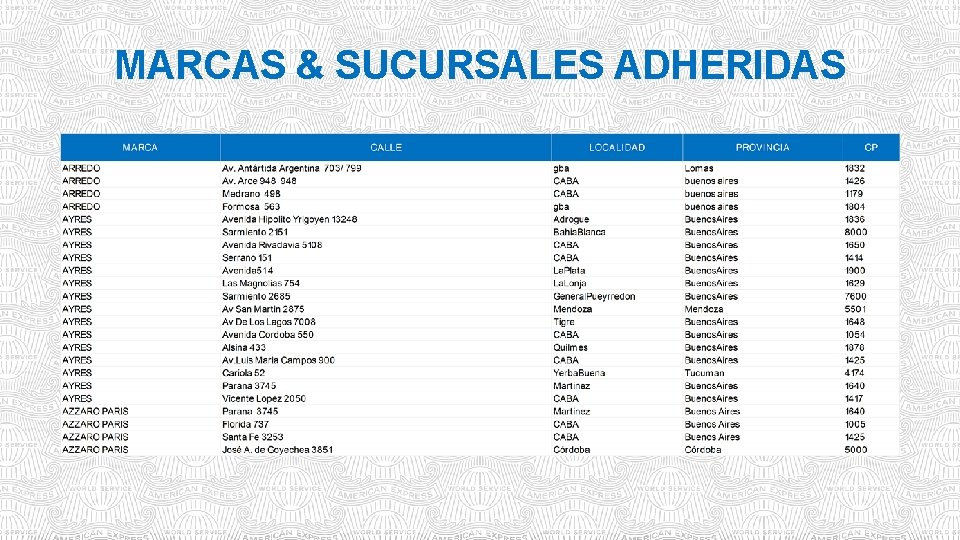 MARCAS & SUCURSALES ADHERIDAS 