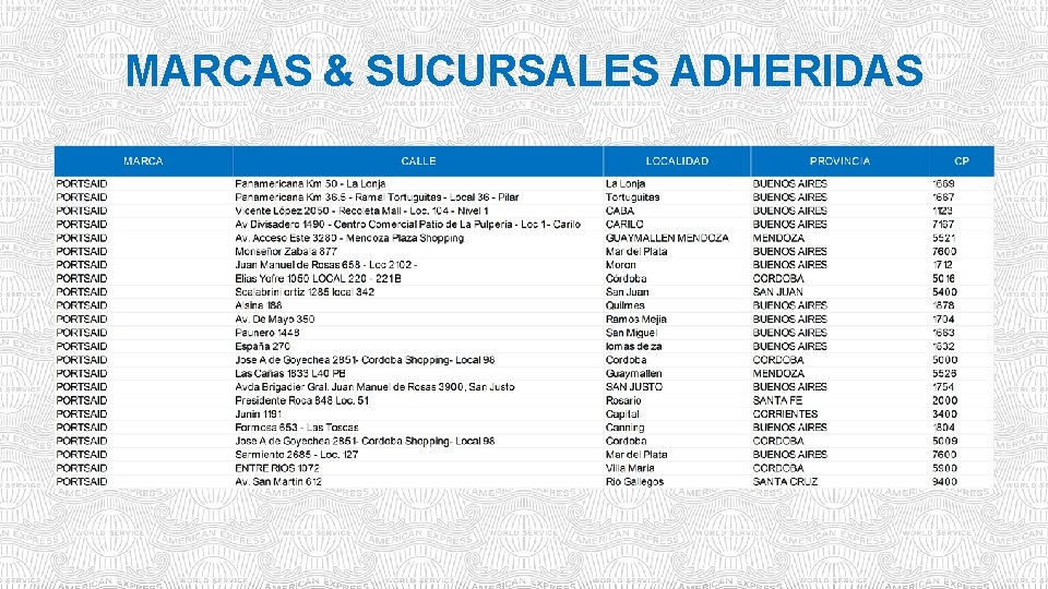 MARCAS & SUCURSALES ADHERIDAS 