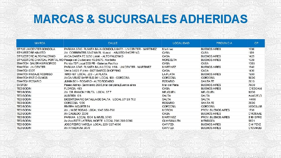 MARCAS & SUCURSALES ADHERIDAS 