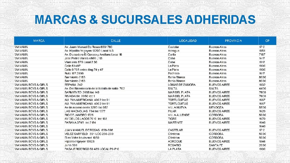 MARCAS & SUCURSALES ADHERIDAS 