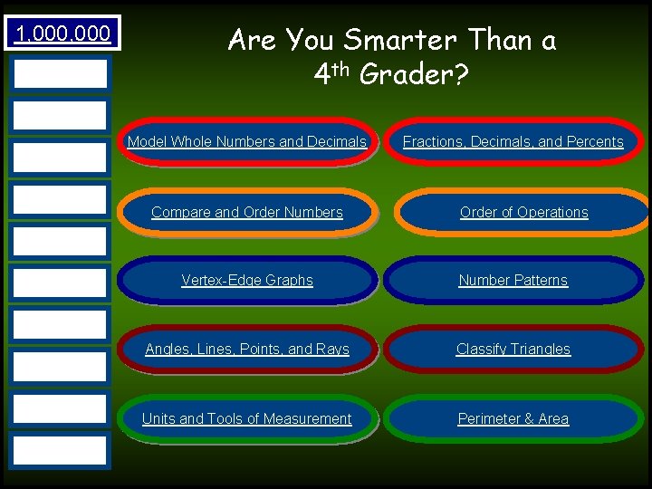1, 000 500, 000 Are You Smarter Than a 4 th Grader? 300, 000