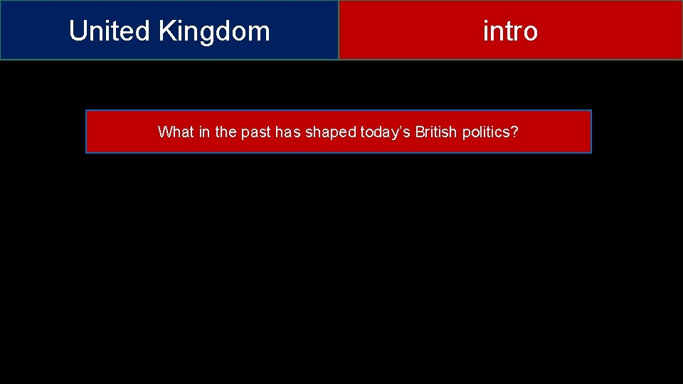 United Kingdom intro What in the past has shaped today’s British politics? 