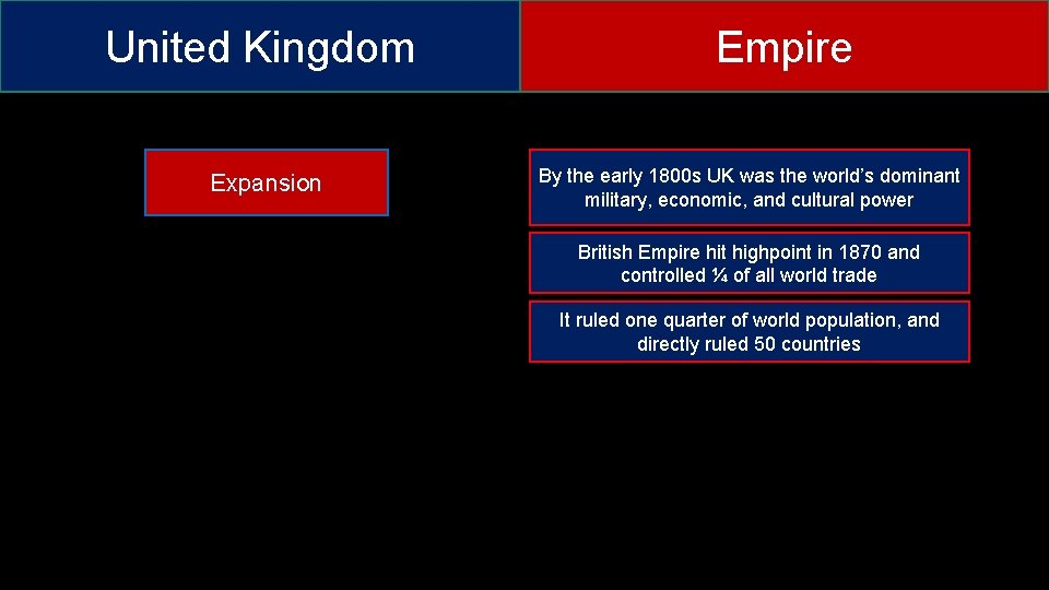 United Kingdom Expansion Empire By the early 1800 s UK was the world’s dominant