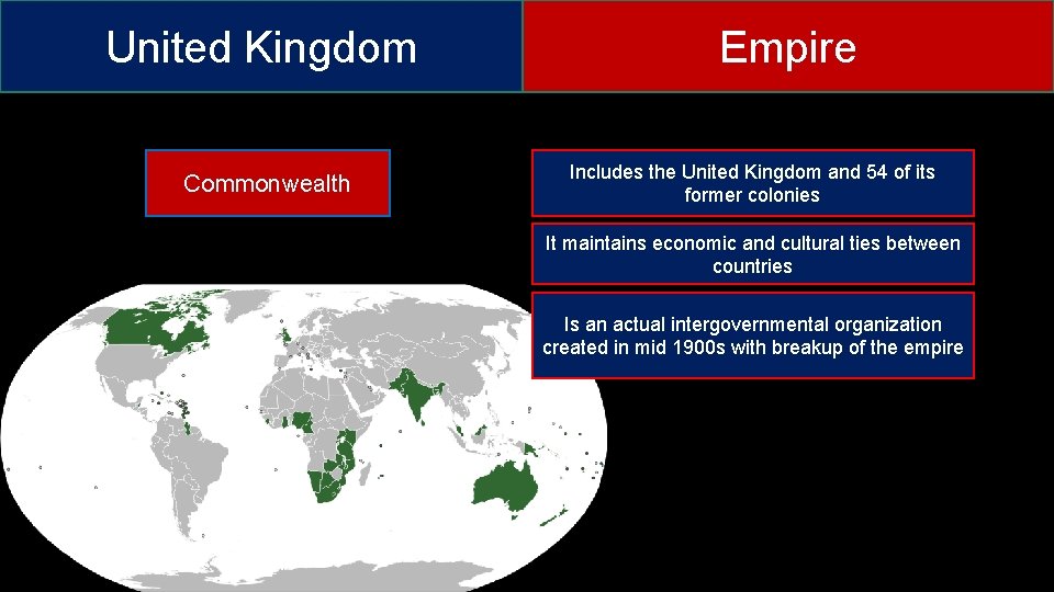 United Kingdom Commonwealth Empire Includes the United Kingdom and 54 of its former colonies