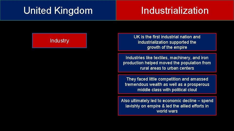 United Kingdom Industry Industrialization UK is the first industrial nation and industrialization supported the