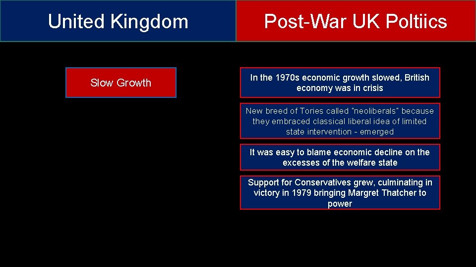 United Kingdom Slow Growth Post-War UK Poltiics In the 1970 s economic growth slowed,