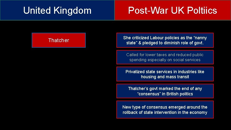 United Kingdom Thatcher Post-War UK Poltiics She criticized Labour policies as the “nanny state”