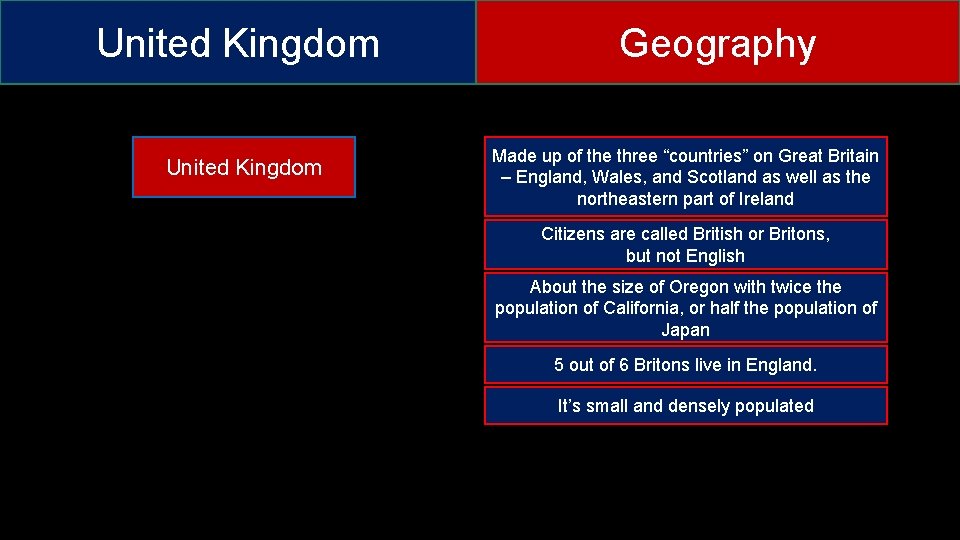 United Kingdom Geography Made up of the three “countries” on Great Britain – England,