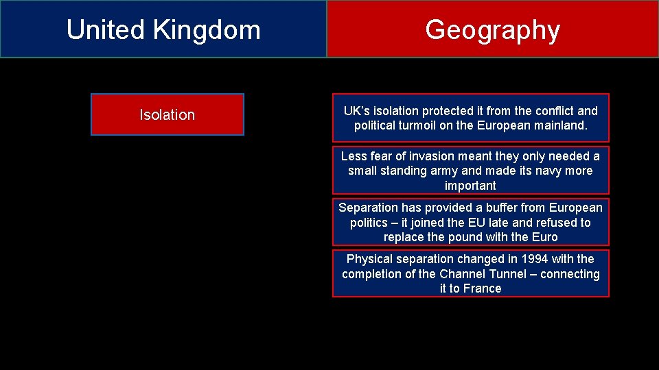 United Kingdom Isolation Geography UK’s isolation protected it from the conflict and political turmoil