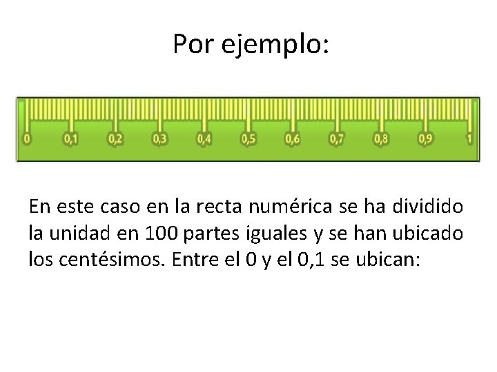 Por ejemplo: En este caso en la recta numérica se ha dividido la unidad