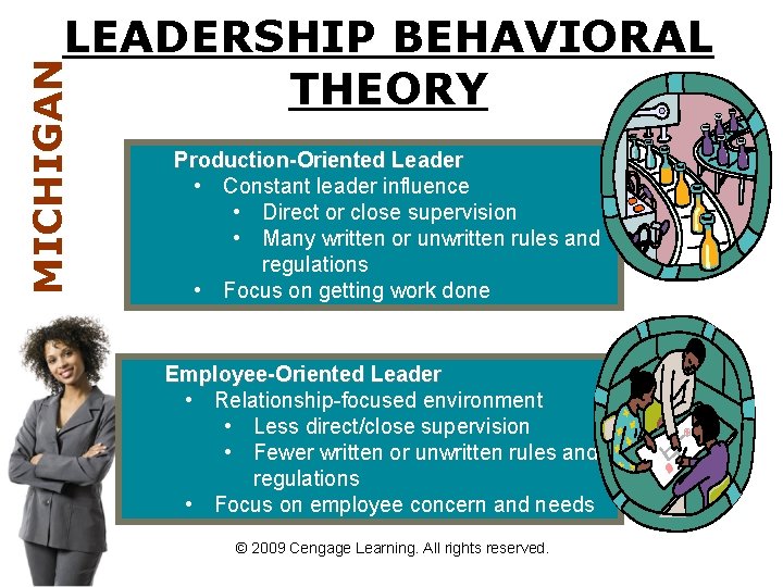 MICHIGAN LEADERSHIP BEHAVIORAL THEORY Production-Oriented Leader • Constant leader influence • Direct or close