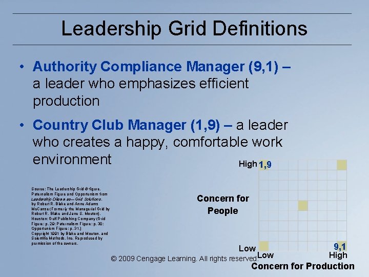 Leadership Grid Definitions • Authority Compliance Manager (9, 1) – a leader who emphasizes