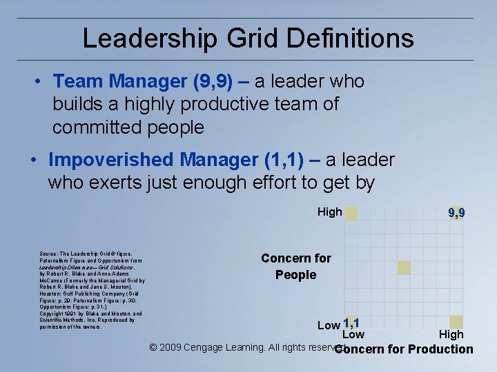 Leadership Grid Definitions • Team Manager (9, 9) – a leader who builds a