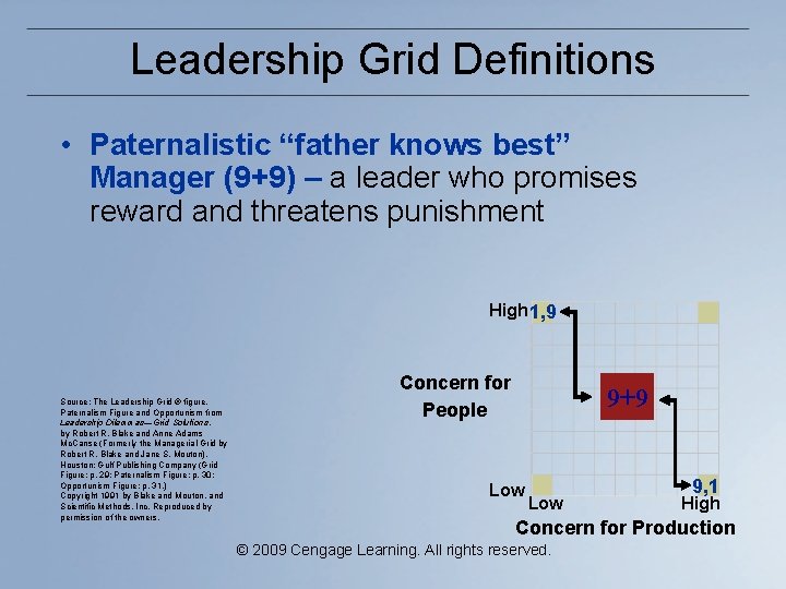 Leadership Grid Definitions • Paternalistic “father knows best” Manager (9+9) – a leader who