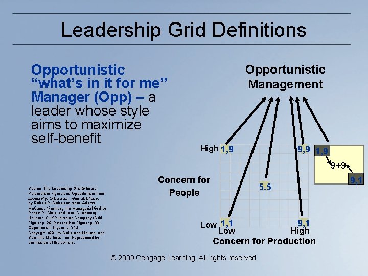 Leadership Grid Definitions Opportunistic “what’s in it for me” Manager (Opp) – a leader