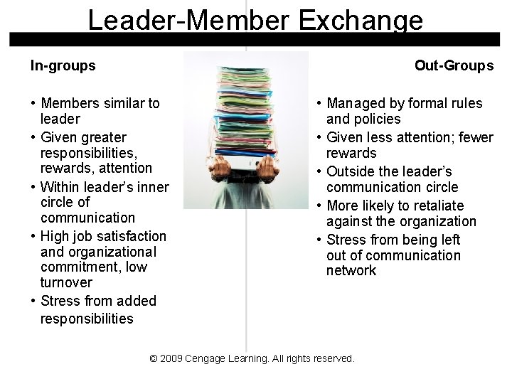 Leader-Member Exchange In-groups Out-Groups • Members similar to leader • Given greater responsibilities, rewards,