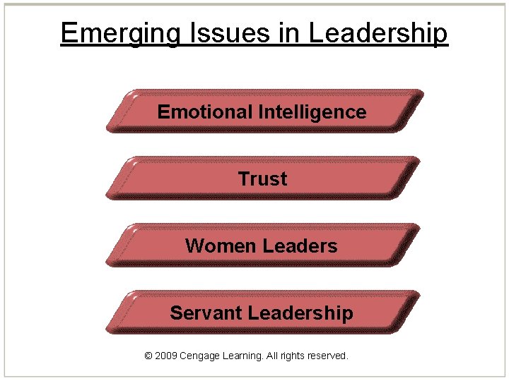 Emerging Issues in Leadership Emotional Intelligence Trust Women Leaders Servant Leadership © 2009 Cengage