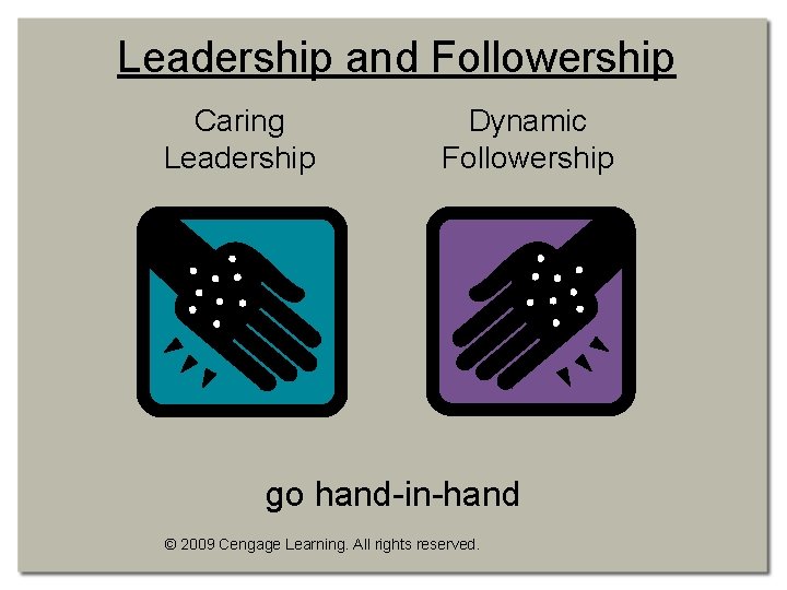 Leadership and Followership Caring Leadership Dynamic Followership go hand-in-hand © 2009 Cengage Learning. All