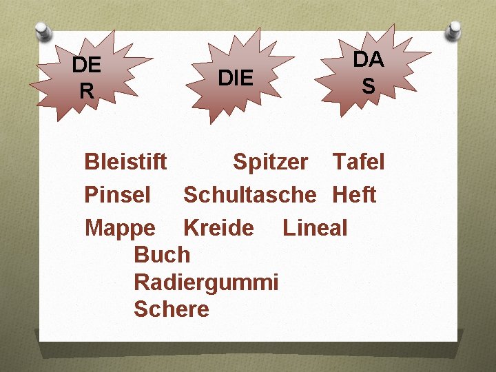 DE R DIE DA S Bleistift Spitzer Tafel Pinsel Schultasche Heft Mappe Kreide Lineal