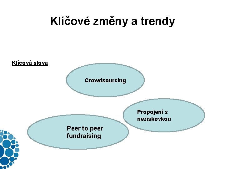 Klíčové změny a trendy Klíčová slova Crowdsourcing Propojení s neziskovkou Peer to peer fundraising