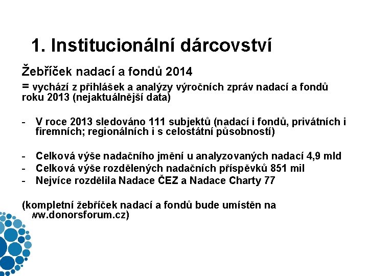 1. Institucionální dárcovství Žebříček nadací a fondů 2014 = vychází z přihlášek a analýzy