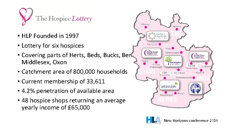  • HLP Founded in 1997 • Lottery for six hospices • Covering parts