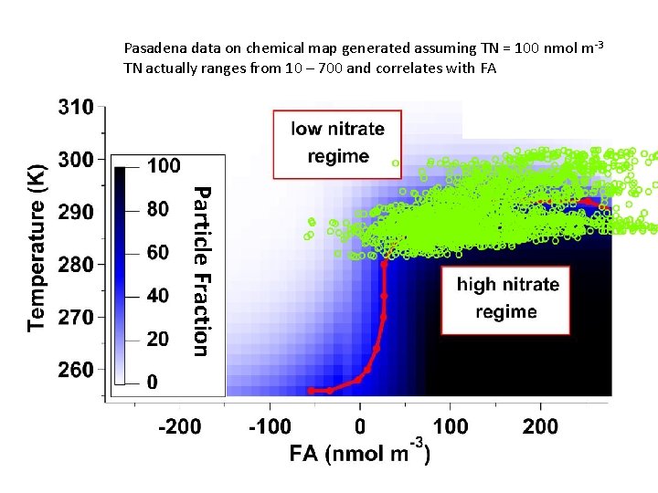 Pasadena data on chemical map generated assuming TN = 100 nmol m-3 TN actually