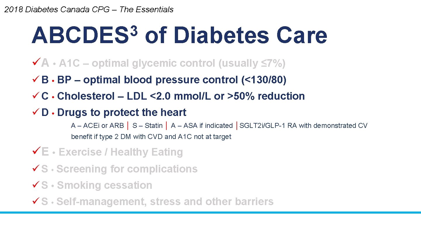 2018 Diabetes Canada CPG – The Essentials 3 ABCDES of Diabetes Care üA •