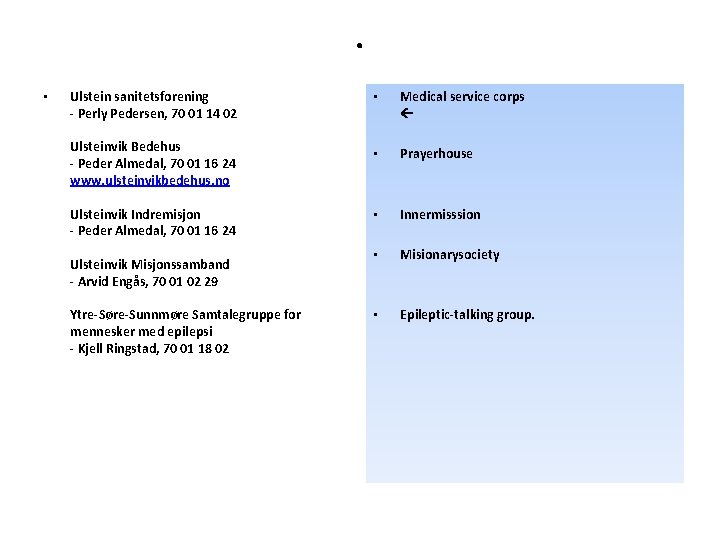 . • Ulstein sanitetsforening - Perly Pedersen, 70 01 14 02 • Medical service
